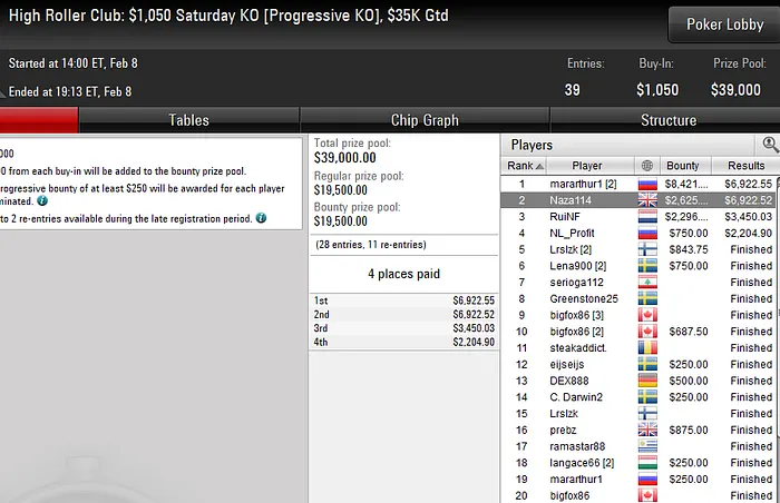 pokerstars poker online