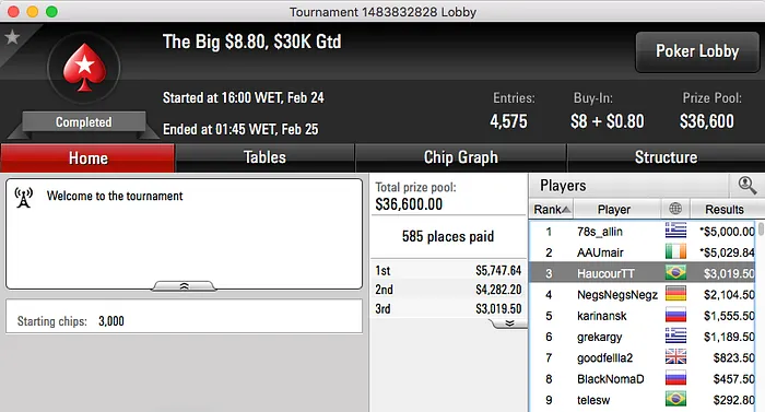 MestreKÓ foi o Melhor da Reta de Quarta-Feira no PokerStars 106