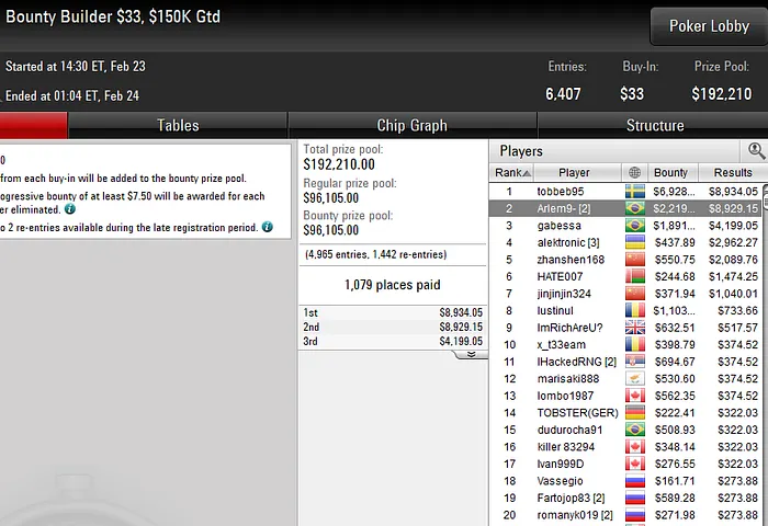 pokerstars poker online