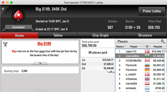 Macaoca, GhRibeiro e Renan Carlos Bruschi no Pódio de Sexta 103