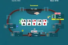 When a Full House May Not Be Enough: A Tough River Decision