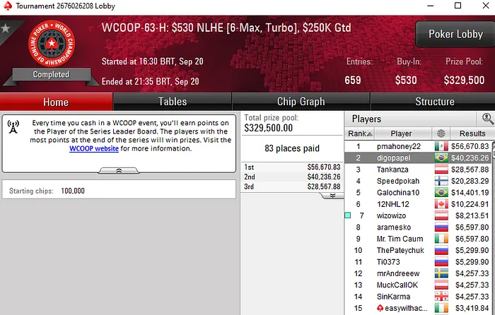wcoop 2019 pokerstars