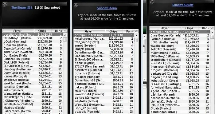 Le dimanche historique de Pablo 'gordijú' Gordillo sur PokerStars.com 101