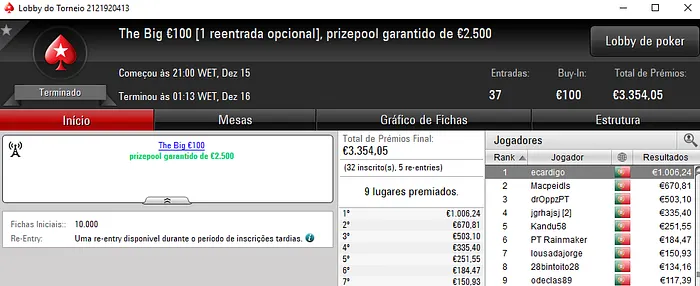 quico.BJ Vence The Hot BigStack Turbo e ecardigo o The Big €100 102