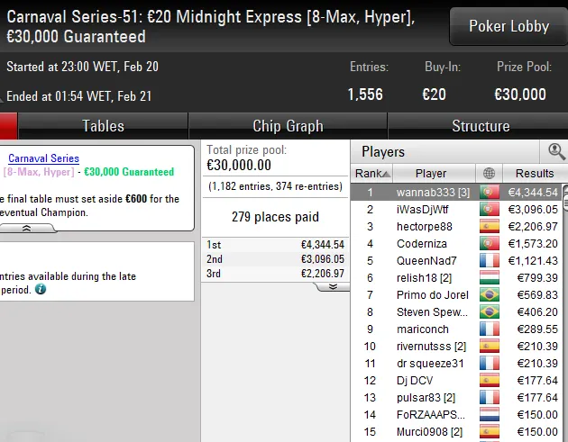 poker online pokerstars