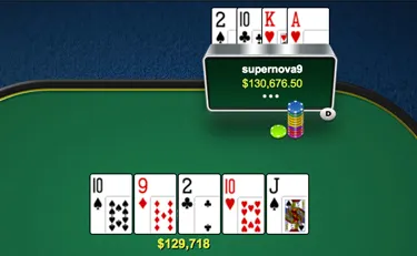 The Railbird Report: Gus Hansen, Tony G Battle in Huge Live Poker Game 101