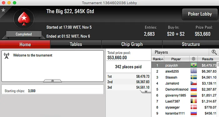 Bruno Volkmann Crava Big 2, João mathias na FT do Thursday Thrill & Mais 103