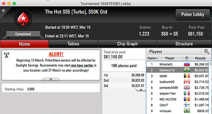 jason13-2008, M Vannucchi e betoeco13 Foram os Destaques da Reta 103