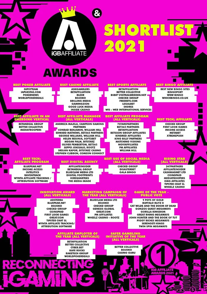 Full List of 2021 iGB Affiliate Awards Shortlist