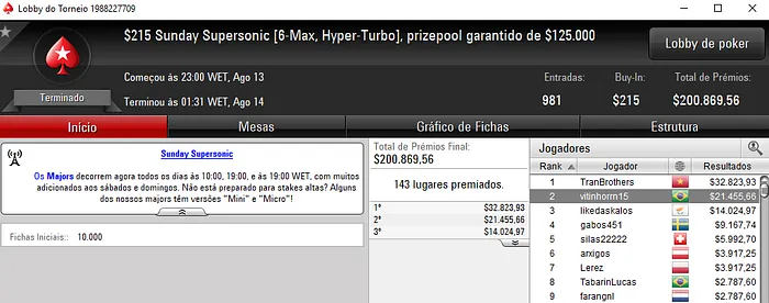 Alisson Piekazewicz Crava Super Sized Sunday & Mais Forras Online 103