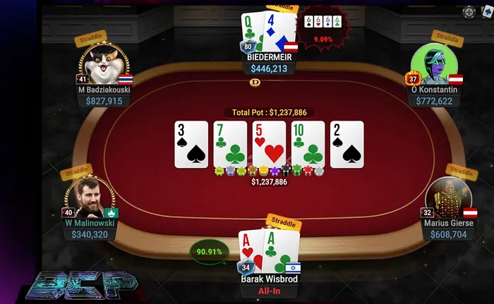 Dream Spot For Wisbrod's Aces