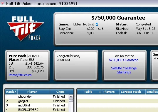 'Phounder' Venceu o 0K Garantidos na Full Tilt Poker! 101
