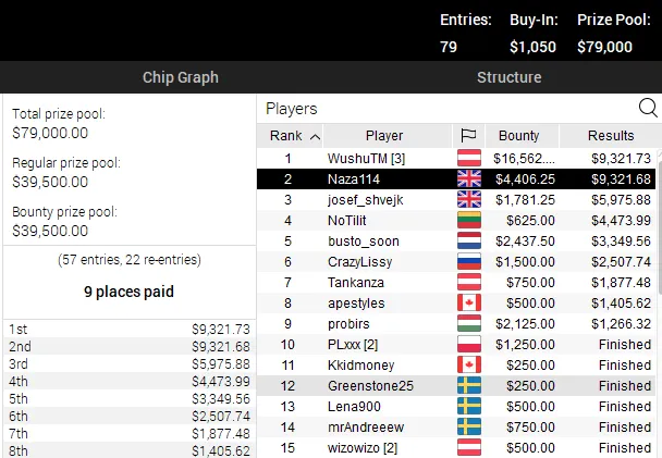 poker online pokerstars