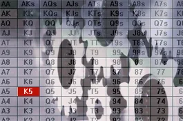 Poker online : Rigged, vous avez dit rigged ? 101