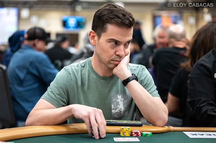 Learn Bet Sizing, In-Position Raising With GTO Wizard Coaches