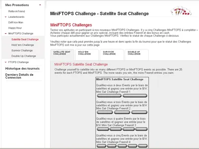 Full Tilt Poker : départ des MiniFTOPS XIV ce 9 décembre 101