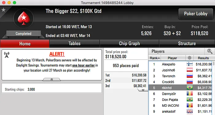 Vico$carpini, FTART,Rafael Moraes e JoaoLucas Em Grande no PS 110