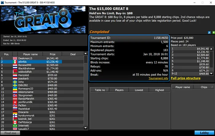 Rui "sousinha23" Sousa Recebe Maior Prémio no Big 9 & Mais 102