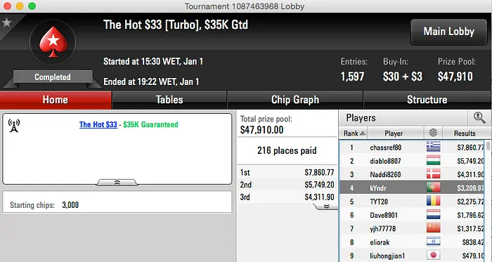 King Arkmed, RiverKKingAA e Sousinha Entram Bem em 2015 105