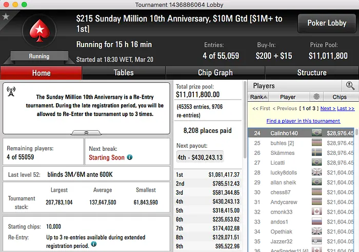 João Mathias 3º no Sunday 500 (k), vitinhorrn15 Crava Bigger 2 (k) & Mais 103