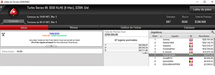 Forras Online: Yuri Martins Terceiro no Turbo Series #68 & Mais 102