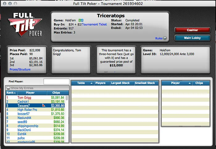 Afonso Ferro, Leguito, Jorginho e Mugniyah7 Faturam na PokerStars 101