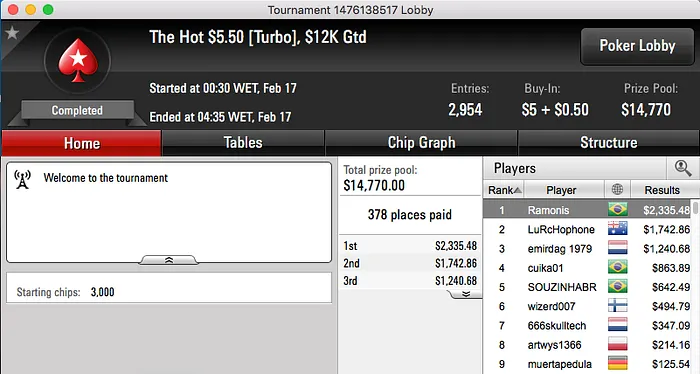 Frederico Volpe 9º no Super Tuesday & Mais 106