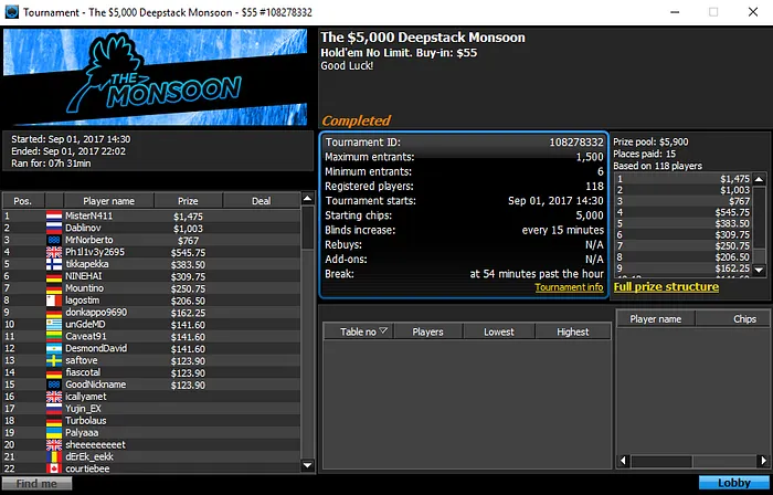 João "Naza114" Vieira Regressa Forte ao Poker Online 103