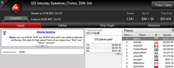 Francisco "chicalltreta" Correia Vence Saturday KO (US,322) 106