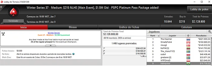 Bernardo Soares Recebe Último Título para o Brasil nas Winter Series 105