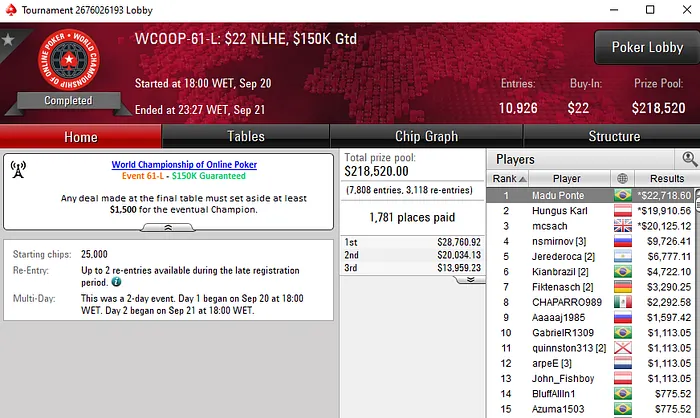 pokerstars wcoop 2019