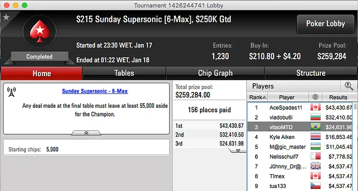 ValterBr@nco Foi o Melhor em Noite de Sonho para o Brasil 103