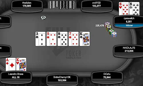 Full Tilt Poker FTOPS XIII Event #7 : samba pour 'guilhermeosa' 101