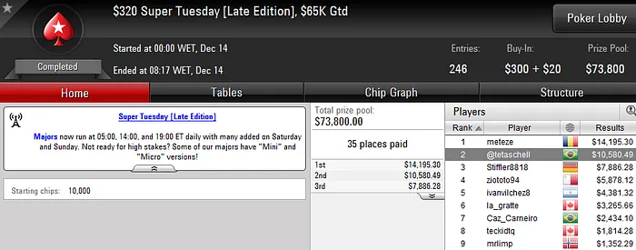 Na trave! @tetaschell Vice Super Tuesday Late Edition & Mais 101