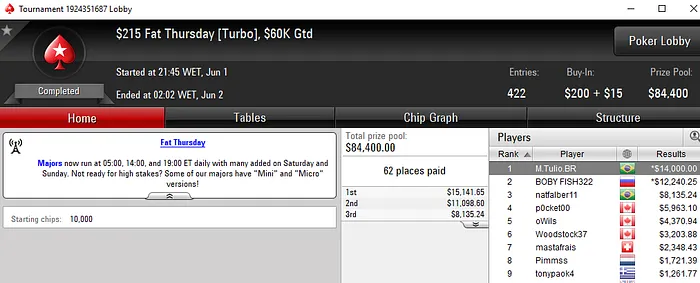 M.Tulio.BR Crava Fat Thursday e Renato Nomura Thursday Thrill & Mais 101