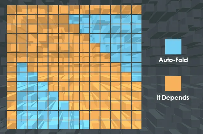 When and Why to Fold the Small Blind in Limped Pots
