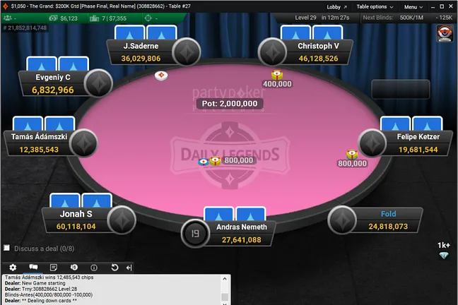 Final Table of The Grand