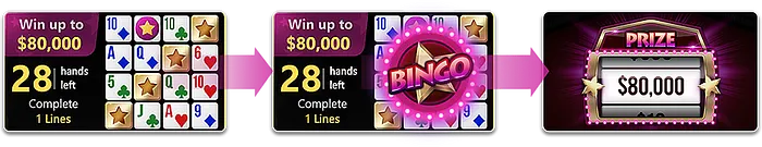 GGPoker All-in or fold bingo jackpot