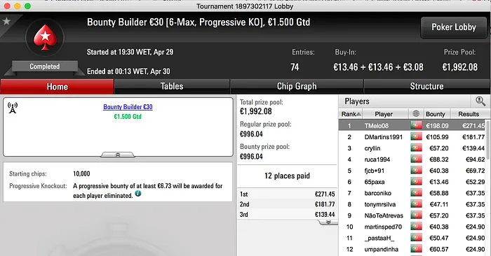 Zemigs Vence The Hot BigStack Turbo €50 (€1,049) & Mais 102