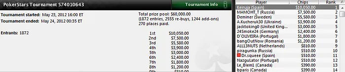 'Maxacante' hace honor a su nick en los MTT de PokerStars 102