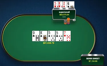 The Railbird Report: Kuznetsov and Blom Start Year Hot, Hansen Back Online 102