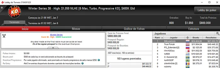 Winter Series: Mathaus 500 Crava Evento #34 Medium (,476) & Mais 112