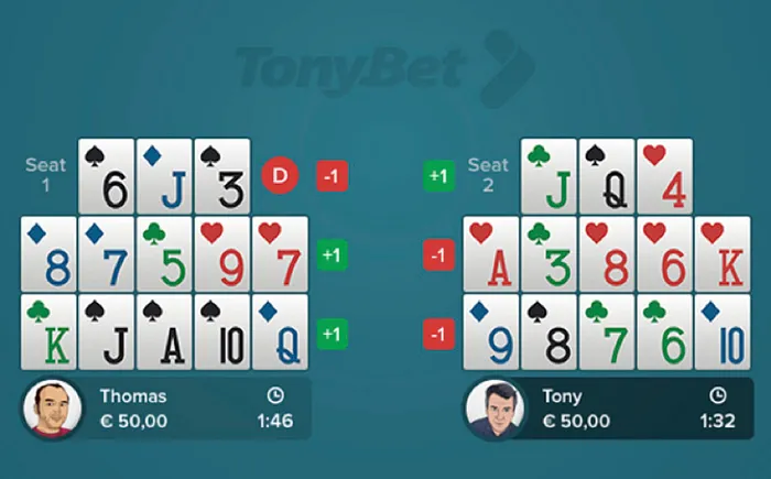 Chinese Poker Scoring: How to Calculate Points in Chinese Poker 102