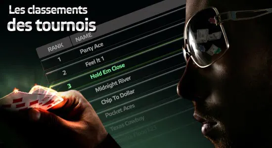 PMU Poker - 20,000€ à gagner tous les mois  dans les challenges classement tournois 0001
