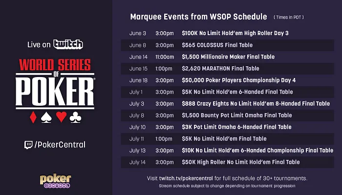 Poker Central Partners With Twitch.tv to Stream World Series of Poker 101