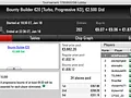 Sérgio Veloso Bisa na PokerStars.pt e Vence The Big €100 & €10 132