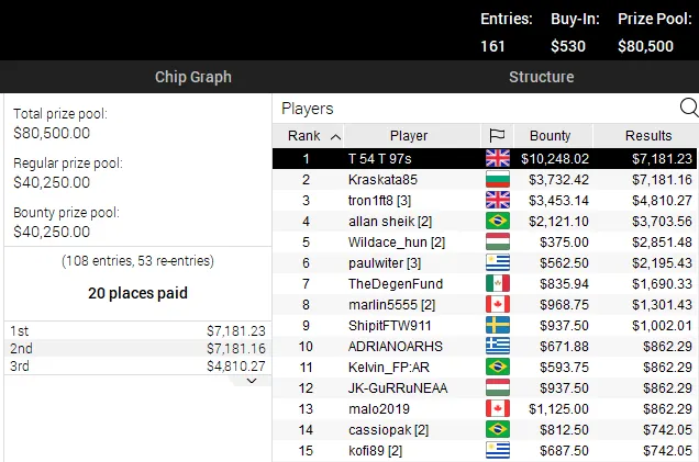 lobby poker pokerstars