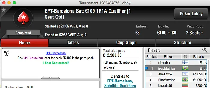 João Mathias Crava a Quarta Entrada no EPT Barcelona 101