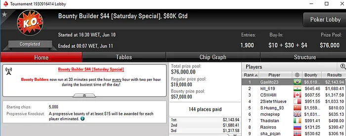 Gaelito23 e Dowgh-Santos Brilham no PokerStars 101