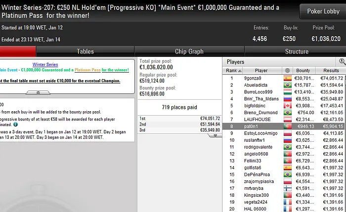 winter series pokerstars